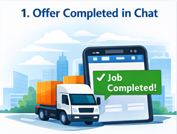 Транспортне замовлення позначене як виконане та підтверджене в інтерфейсі чату ExusTrans