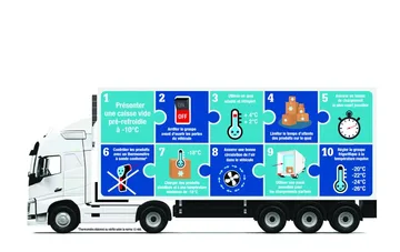 Фіксована ціна Вантаж з температурним режимом в Brussel BE